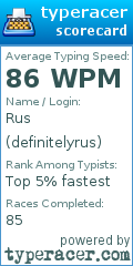 Scorecard for user definitelyrus