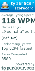 Scorecard for user defluvz