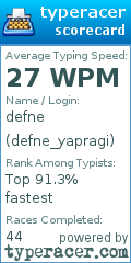Scorecard for user defne_yapragi