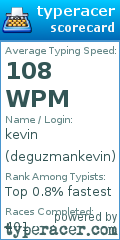 Scorecard for user deguzmankevin