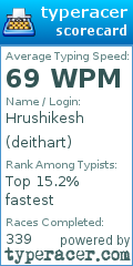 Scorecard for user deithart