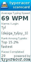 Scorecard for user dejiga_tyljoy_3