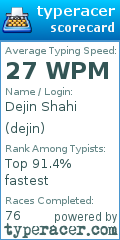 Scorecard for user dejin