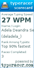 Scorecard for user deladela_