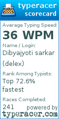 Scorecard for user delex