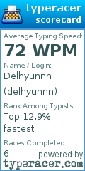 Scorecard for user delhyunnn
