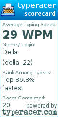 Scorecard for user della_22