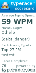 Scorecard for user delta_danger
