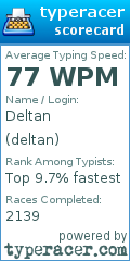 Scorecard for user deltan