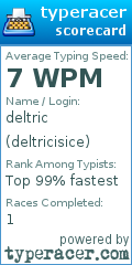 Scorecard for user deltricisice