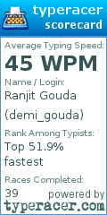 Scorecard for user demi_gouda