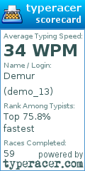 Scorecard for user demo_13