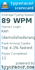 Scorecard for user demolishedorange