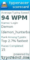 Scorecard for user demon_hunterboy6892