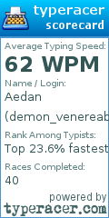 Scorecard for user demon_venereable