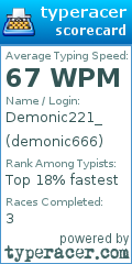 Scorecard for user demonic666