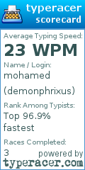 Scorecard for user demonphrixus