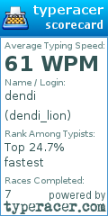 Scorecard for user dendi_lion