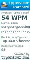 Scorecard for user dengdengpudding