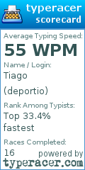 Scorecard for user deportio