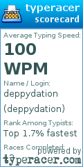 Scorecard for user deppydation