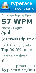 Scorecard for user depressedpumkin