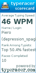 Scorecard for user depression_spaghetti