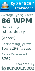 Scorecard for user depsy