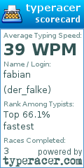 Scorecard for user der_falke