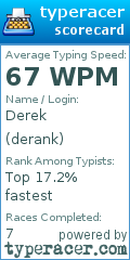 Scorecard for user derank