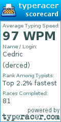 Scorecard for user derced
