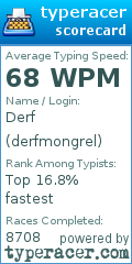 Scorecard for user derfmongrel