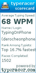 Scorecard for user derocheonphone