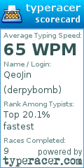 Scorecard for user derpybomb