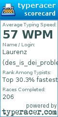 Scorecard for user des_is_dei_problem