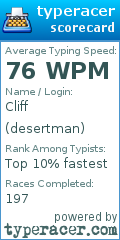 Scorecard for user desertman