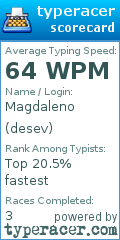 Scorecard for user desev