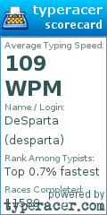 Scorecard for user desparta