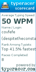 Scorecard for user despitetheconstantnegativepres