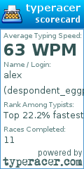 Scorecard for user despondent_eggplant