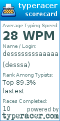 Scorecard for user desssa