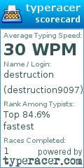 Scorecard for user destruction9097