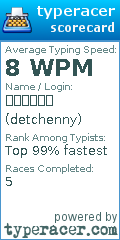 Scorecard for user detchenny