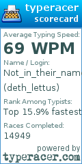Scorecard for user deth_lettus