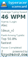 Scorecard for user deus_x