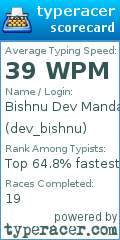 Scorecard for user dev_bishnu