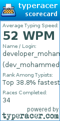 Scorecard for user dev_mohammed