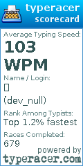 Scorecard for user dev_null