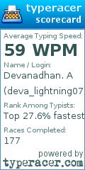 Scorecard for user deva_lightning07