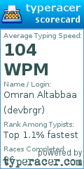 Scorecard for user devbrgr